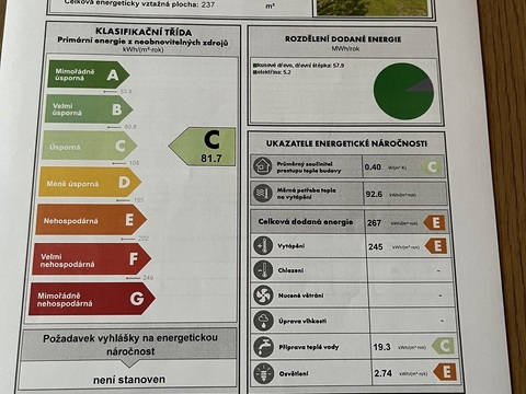 Průkaz energetické náročnosti budovy